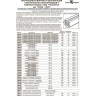Соединитель прямой трехфазный NOVOTECH TRACK 3L 220V NV-135043